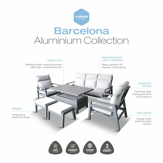 LeisureGrow Barcelona Modular Dining Set with Lounge Chair and Adjustable Table - image 3