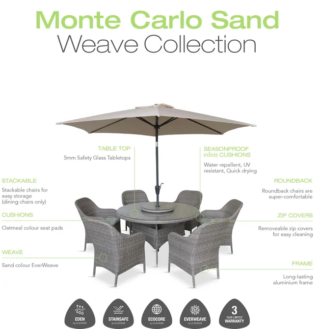 LeisureGrow Monte Carlo Sand 4 Seater Dining Set with 2.5mtr Parasol - image 5