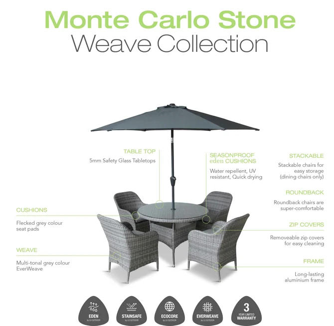 LeisureGrow Monte Carlo Stone 4 Seat Dining Set with 2.5m Parasol - image 2