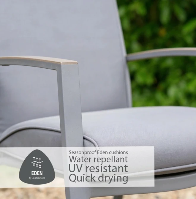 LeisureGrow Monza Duo Set - image 7