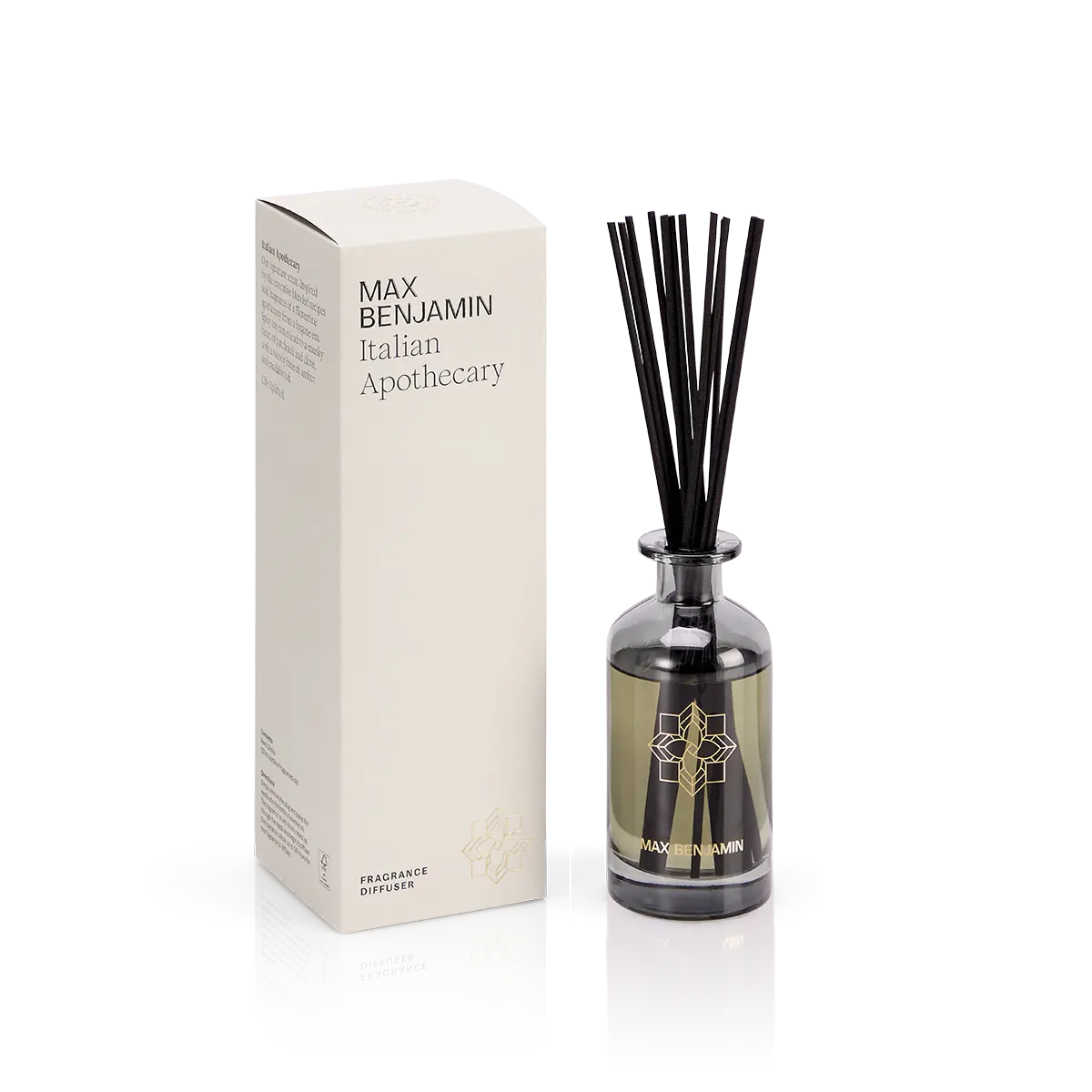 Max Benjamin Luxury Diffuser Italian Apothecary 150ml Fernhill Garden