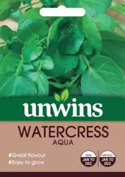 Watercress Aqua